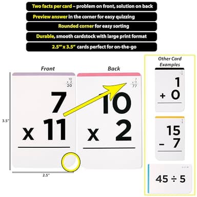 Award-Winning Math Flash Cards Set: 600 Facts for Addition, Subtraction, Multiplication & Division - 10 Fun Learning Games - Perfect for Kids Ages 5-10, Grades 1-6 - Gift-Ready & Teacher-Approved - Image 4