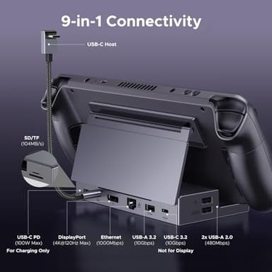 UGREEN Steam Deck Dock 9-in-1 USB C Docking Station with Foldable Stand, 4K@120Hz DP, Gigabit Ethernet, PD 100W, 10Gbps USB A&C 3.2, TF/SD Compatible with Steam Deck, Rog Ally, Rog X, Legion Go etc. - Image 2