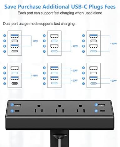 Jgstkcity Desk Clamp Power Strip,40W Total Fast Charging Station,2 PD 20W USB C Ports,Desk Edge Mount Surge Protector for Home, Office,3 Outlets,Fit 1.96" Tabletop Edge,ETL Listed - Image 4