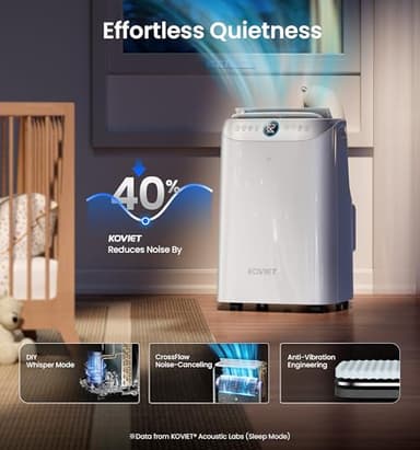 KOVIET 12000 BTU Portable Air Conditioners, 6-IN-1 Wi-Fi Smart AC Unit with APP & Voice & Remote Control, Auto-Evaporation, Quiet Cooling, 24H Timer, Dehumidifier, Fan, Window Kit Included, White - Image 4
