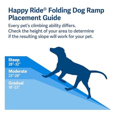 PetSafe Happy Ride Folding Dog Ramp - SUV Compatible Lightweight Pet Ramp with High Traction Walking Surface - Joint Strain Protection - Secure Foldable Design for Compact Storage - Image 6
