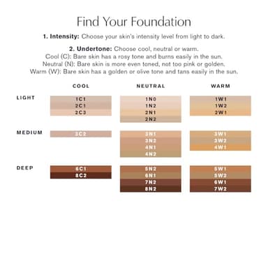Estée Lauder Futurist Hydra Rescue Moisturizing Foundation Makeup SPF 45 for a 12-Hour Glow, 1.2 Fl Oz, 2N1 Desert Beige - Image 5