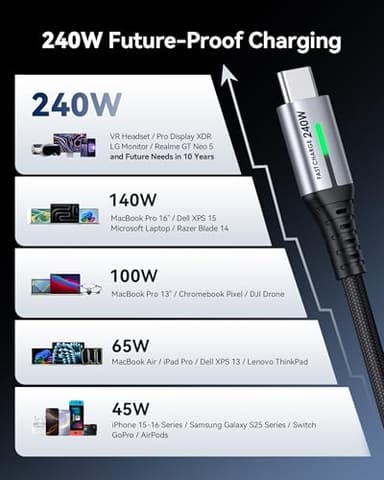 INIU USB C to USB C Cable, 240W Fast Charging [6.6ft, 2-Pack] Type C Charger Cord, Braided USBC Phone Charger Cable for iPhone 17 16 15 Pro Max Samsung S25 S24 Laptops MacBook iPad Air Switch etc. - Image 3