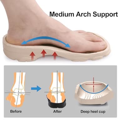 Beslip Womens Mens Garden Clogs Shoes with Arch Support Unisex Comfort Slip-on Sandals, Khaki 43 (10.5-11 Women/9-9.5 Men) - Image 3