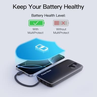2025 2-Pack 12800mAh Portable Charger with Built in Cables, Travel Essential Battery Pack, 4 Outputs 2 Inputs Slim Power Bank with Cord Wires for iPhone 16/15/14, Samsung Galaxy S23/22, Pixel etc - Image 7