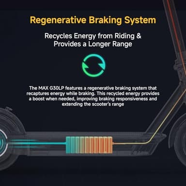 Segway Ninebot MAX G30LP Electric Kick Scooter, Up to 24.9 Miles Long-Range, 18.6 mph Top Speed, Lightweight and Foldable, UL-2272 Certified - Image 7