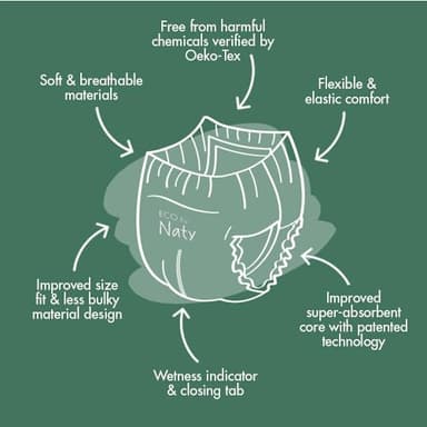 Eco by Naty Pull-Ups Training Pants, Size 4 (2T-3T), 22 count, 18-33 lbs, Plant-Based Premium Ecological Pull-Ups with No Nasty Chemicals, White, (244091) - Image 2