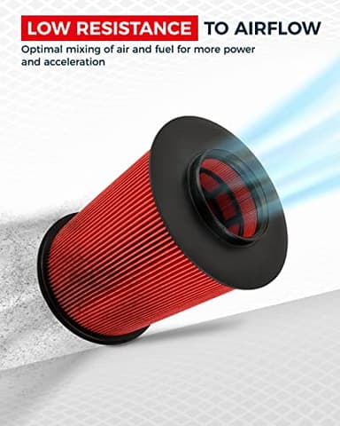 KAX Premium Engine Air Filter, GAF065 (CA11114) Replacement for Ford Escape 2013-2019, Focus 2012-2018, Transit Connect 2014-2016, MKC 2015-2019, Compatible with FA-1908 Air Filter - Image 2