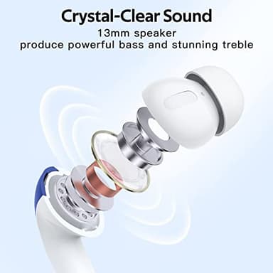 TAGRY Bluetooth Headphones True Wireless Earbuds 60H Playback LED Power Display Earphones with Wireless Charging Case IPX5 Waterproof in-Ear Ear buds with Mic for TV Smart Phone Laptop Computer Sports - Image 6