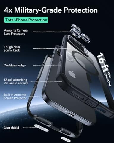 ESR for iPhone 16 Pro Max Case with Stand, Camera Control Button Compatible with MagSafe, Full-Body Military-Grade Drop Proof Case with Built-in 9H+ Tempered Glass Screen Protector, Clear Black - Image 5