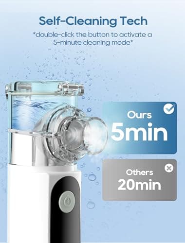 Portable Nebulizer for Adults and Kids with Smart LED Display, 3 Modes & Auto-Cleaning, Handheld Nebulizer for Home and Travel Use - Image 4