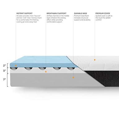Amazon Basics Gel Memory Foam Mattress, Firm, Cooling, Queen Size Mattress, CertiPUR-US® Certified Foam, 80 x 60 x 12 inches, White/Dark Gray - Image 7