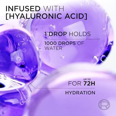 L'Oreal Paris Elvive Hyaluron Plump Shampoo and Conditioner Set for Dehydrated, Dry Hair with Hyaluronic Acid Care Complex, 1 Kit (2 Products) - Image 4