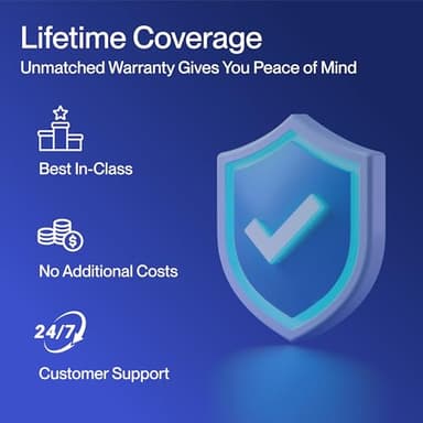 DELLA Motto Series Mini Split AC, 208-230V 17.5 SEER2 Cools Up to 550 Sq.Ft,12000 BTU Works with Alexa and Wifi, Air Conditioner & Heater with 1 Ton Pre-Charged Heat Pump - Image 2