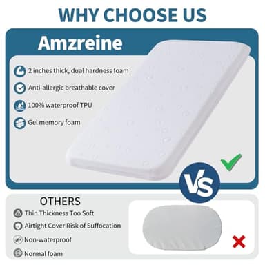 Amzreine Baby Bassinet Mattress Pad, 33" x 19" x 2" Dual Sided Gel Memory Foam Mattress with Breathable Removable Soft Cover Fit for ANGELBLISS 3 in 1/BabyBond/Cowiewie/Jimglo Baby Bassinet - Image 4