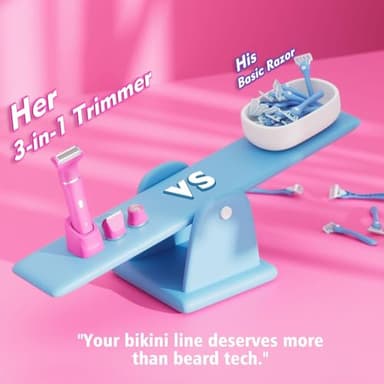Electric Razors for Women - IPX7 Waterproof Pubic Hair Remover for Shower & Travel, 3-in-1 Bikini Trimmer with Body/Round/Curved Heads, Hypoallergenic Foil & Ceramic Blades, Self-Care Gifts for Her - Image 7