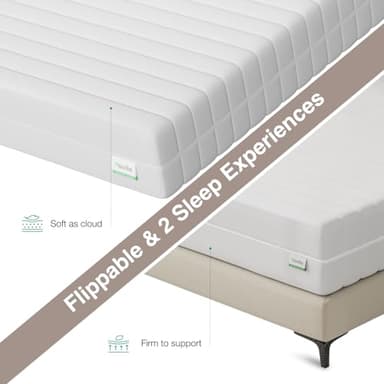 Novilla 8 Inch Twin Mattress, Double Side Twin Foam Mattress in a Box with Breathable Cooling Cover for Pressure Relief,Flippable Mattresses with Air Zone,CertiPUR-US Certified - Image 3