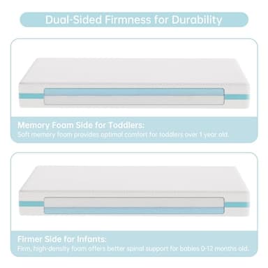 TeQsli Crib Mattress, Dual-Sided Memory Foam Toddler Mattress with Breathable Washable Cover, Standard Size Baby Mattresses for Crib: 52 x 27.6 x 6 Inch - Image 6