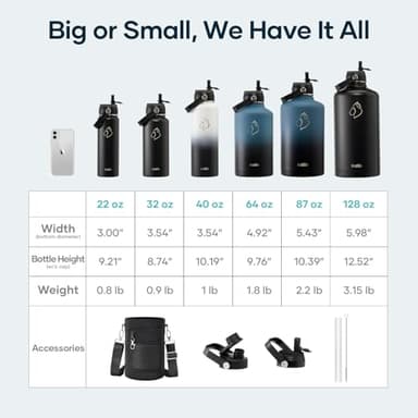 BUZIO 40oz Insulated Water Bottle, Triple Wall Vacuum Stainless Steel Water Flask with 2 lids, Lead-Free BPA-Free Straw Lid Sports Canteen Jug, Cold 48H & Hot 24H- Black - Image 6