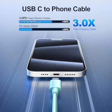 Compatible with iPhone 14 Fast Charger,3 Pack Type-C Charger with 6ft USB C Cable,20W PD USB C Wall Charger Adapter with Type C to Liighting Cables Compatible with iPhone 14/14 Pro/14 Pro Max/13/12/11 - Image 2
