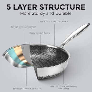 10.5 inch Frying Pan Nonstick with Lid, 2.5 Qt Deep Non Stick Stainless Steel Sauté Pan Skillet, Dishwasher and Oven Safe, Compatible with All Cooktops - Image 3