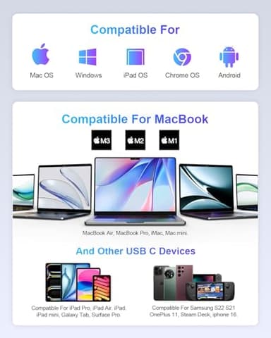 UtechSmart USB C Hub, USB C Ethernet Multiport Adapter, 6 In 1 USB C to HDMI Dock Compatible for Macbook Pro/Air, Chromebook, Dell XPS, HP and Type C Devices (Gigabit Ethernet 100W PD 4K HDMI USB 3.0) - Image 2