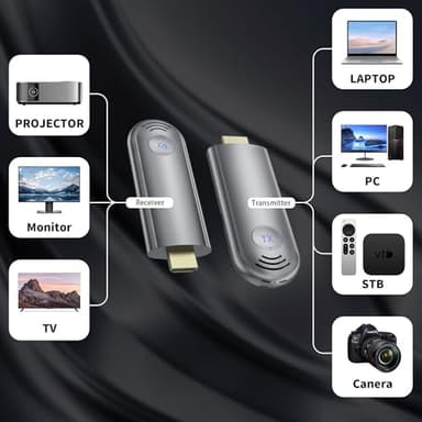 Wireless HDMI Transmitter and Receiver, Plug & Play Portable 2.4G/5G Wireless HDMI Extender Kit for Streaming Video and Audio to Monitor from Laptop/PC/TV Box/Projector - Image 3