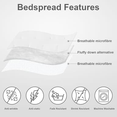 Hansleep White Quilt California King Size - Point Pattern Ultrasonic All Season Bedspread California King, Soft Lightweight Coverlet Bedding Set, 3 Pieces (1 Quilt, 2 Pillow Sham) - Image 3