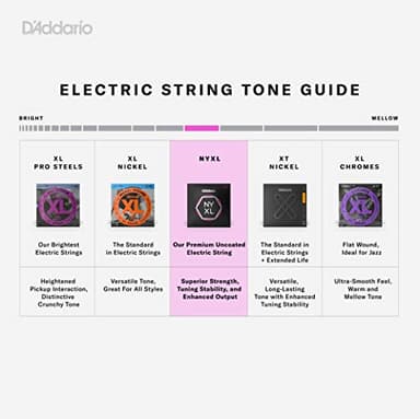 D'Addario Guitar Strings - NYXL Electric Guitar Strings - NYXL1046-3P - Unrivaled Strength, Tuning Stability, Enhanced Mid-Range - For 6 String Guitars - Made in the USA - 10-46 Regular Light, 3-Pack - Image 4