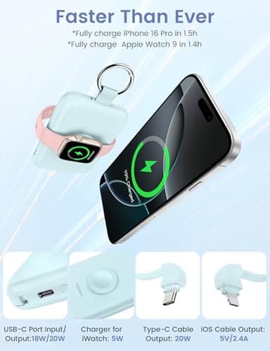 RORRY Portable Charger, 10000mAh PD 20W Fast Charging Portable Charger Power Bank with Built in Cables, Travel Battery Pack for iPhone 17/16/15/14/13/12 and Apple Watch Ultra/11/10/9/8/7/6/5, Green - Image 4