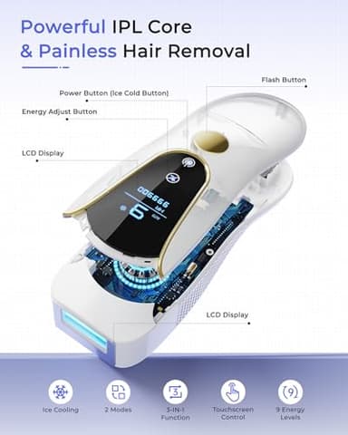 Finequin Laser Hair Removal for Women and Men, Air 15 Ice-cooling IPL Device Hair Removal for Nearly Painless & Long-Lasting Results From Home, 3 Modes & Auto Flashing for Fast Full Body Hair Removal - Image 8
