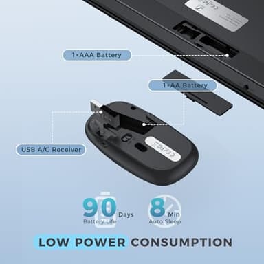 seenda Wireless Keyboard and Mouse, USB & Type C 2-in-1 Receiver, SK73-3 Full Size Black Wireless Keyboard Mouse Combo, Compatible for Windows, MacBook Pro/Air, Laptop, Desktop, PC - Black - Image 6