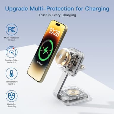 RYND 2025 Traveling Wireless Mag-Safe Fast Charging Station,Magnetic 3 in 1 Charger with iPhone 17 16 15 14 13 12 Pro Max Plus,Apple Watch Series & Air pods 4 3 2 Pro-Gifts for Wife & Husband(White) - Image 5