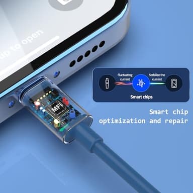 6Pack(3/3/6/6/6/10 FT) Original [Apple MFi Certified] iPhone Charger Fast Charging Lightning Cable iPhone Charger Cord for iPhone 14/13/12/11 Pro Max/XS MAX/XR/XS iPad AirPods-Green and Pink and Blue - Image 2