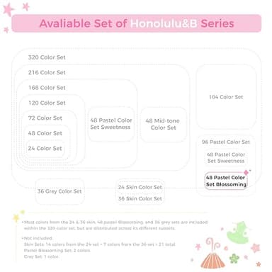 Ohuhu Pastel Alcohol Brush Markers- 48 Pastel Colors of Honolulu Blossoming- Alcohol Based Double Tipped Art Marker Set for Artist Adults Coloring Illustration- Brush & Chisel Dual Tips- Refillable - Image 7