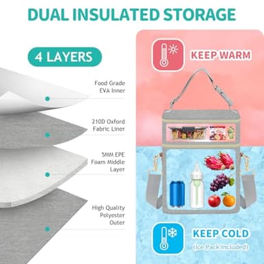 PIIOSER Breastmilk Cooler Bag with Ice Pack Fits 6 Baby Bottles Up to 9 Ounce, Insulated Baby Bottle Tote Bags, Double Layer Waterproof Leak-Proof with Shoulder Strap for Nursing & Working Mom (Grey) - Image 2