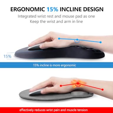 Mouse Pad Wrist Support, Laokiiy 2 in1 Keyboard Wrist Rest+ Ergonomic Mouse Pad, Non-Slip Wrist Rest for Computer Keyboard, Made Easy Typing & Relieve Wrist Pain（Black - Image 2