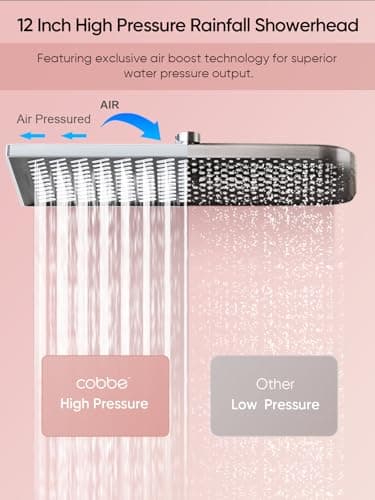Cobbe 11.8 Inch Rain Shower Head with Handheld - Adjustable Dual Shower Heads with 6 Modes Handheld Spray Combo - Wide Rainfall Showerhead with Hose, Bathroom Accessories - Chrome - Image 2