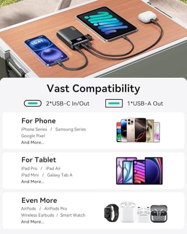 INIU Portable Charger, Smallest 22.5W 20000mAh USB C in & Out Power Bank Fast Charging, PD 3.0+QC 4.0 LED Display Phone Battery Pack Compatible with iPhone 17 16 15 14 Pro Samsung S24 Google iPad etc - Image 7