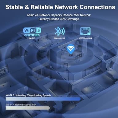Beelink Mini PC, Mini S12 Intel 12th N95(Up to 3.4GHz), 8GB DDR4 256GB M.2 SSD, Desktop Computers Support 4K Dual HDMI Display/USB3.2/1000Mbps LAN/WOL Home/Office - Image 5