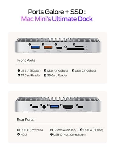 MOVE SPEED Mac mini M4 Dock with 2TB NVMe SSD, 10 in 1 Aluminum Stand Hub, 10Gbps USB-C/A, 4K60Hz HDMI, SD/TF Reader, Space-Saving Vertical Design - Image 4