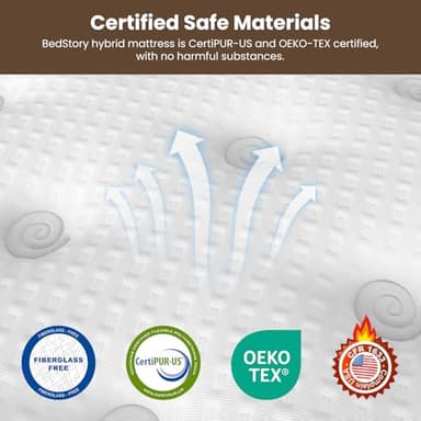 BedStory Firm Queen Mattress, 14 Inch Hybrid Mattresses in a Box with Cooling Gel & Pocket Springs for Back Pain Relief and Couples, CertiPUR-US Certified, Fiberglass-Free - Image 6
