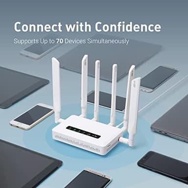 GL.iNet GL-X3000 (Spitz AX) Cellular Gateway 5G Router for House & RV, Wi-Fi 6, Detachable Antennas, Dual-SIM, T-Mobile & AT&T IoT Device Certified, Family/Rural Area/Road Trips - Image 2