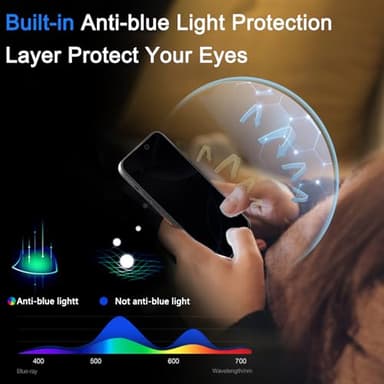 Ferilinso [Auto Dust Install] 3 Pack Privacy Screen Protector for iPhone 16 Pro Max with 9H+ Private Accessories-Camera Lens Protector, Tempered Glass Cover, Case Friendly, Sensitve Touch - Image 6