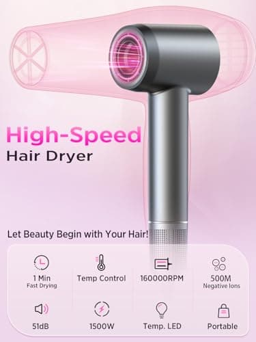 Hair Dryer, 160000 RPM Professional High-Speed Blow Dryer 500 Millions Negative Ionic Care Hair Dryer for Fast Drying, Low Noise Thermo-Control Hairdryer, Travel with Diffuser, Gray - Image 6