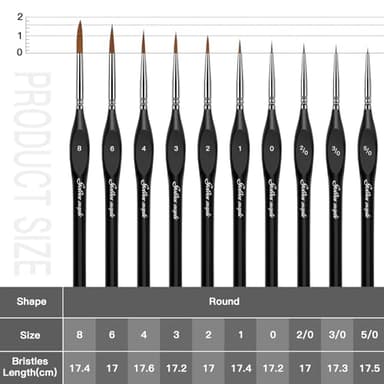 Golden Maple Detail Paint Brushes Set 10pcs Miniature Brushes for Fine Detailing & Art Painting - Acrylic, Watercolor, Oil, Models - Image 6