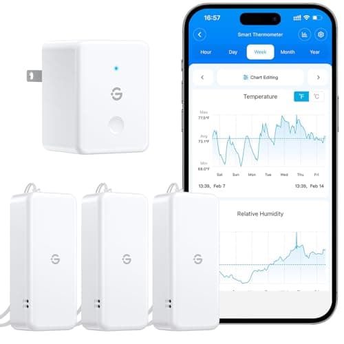 GoveeLife 2.0 WiFi Hygrometer Thermometer 3 Pack, Smart Humidity Temperature Sensor with App Notifications, 2-Year Free Data Storage Export, Temperature Humidity for Bedroom, Wine Cellar, Basements - Image 1