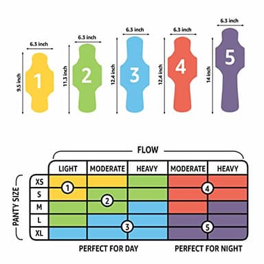 Amazon Basics Ultra Thin Pads with Flexi-Wings for Periods, Extra Long Length, Super Absorbency, Unscented, Size 3, 112 Count (4 Packs of 28) (Previously Solimo) - Image 3