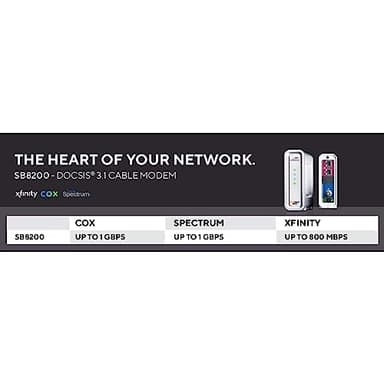 ARRIS (SB8200-RB) - Cable Modem - Fast DOCSIS 3.1 32x8 Gigabit Cable Modem , Approved for Comcast Xfinity, Cox, Charter Spectrum, & more | 1 Gbps Max Internet Speed, 4 OFDM Channels - Renewed - Image 3