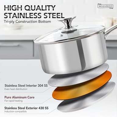 MICHELANGELO Stainless Steel Saucepan Set 1Qt & 2Qt, Premium German Technology Sauce Pans 2 Piece, 18/10 Stainless Steel Sauce Pan Set, Induction Compatible - Image 5